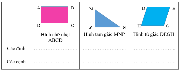 Bài tập cuối tuần Toán lớp 3 Tuần 8 Kết nối tri thức (có đáp án) | Đề kiểm tra cuối tuần Toán lớp 3