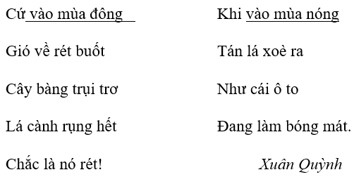 Bài tập cuối tuần Tiếng Việt lớp 3 Tuần 22 Kết nối tri thức (có đáp án) | Đề kiểm tra cuối tuần Tiếng Việt lớp 3