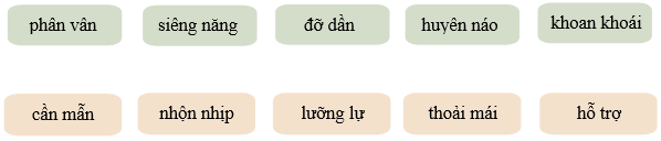 Bài tập cuối tuần Tiếng Việt lớp 3 Tuần 28 Kết nối tri thức (có đáp án) | Đề kiểm tra cuối tuần Tiếng Việt lớp 3