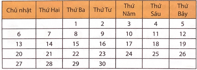 Bài tập cuối tuần Toán lớp 3 Tuần 21 Chân trời sáng tạo (có đáp án) | Đề kiểm tra cuối tuần Toán lớp 3