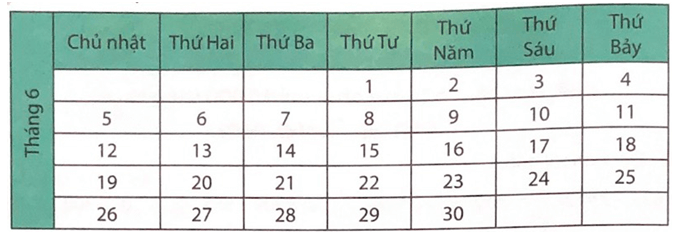 Bài tập cuối tuần Toán lớp 3 Tuần 21 Chân trời sáng tạo (có đáp án) | Đề kiểm tra cuối tuần Toán lớp 3