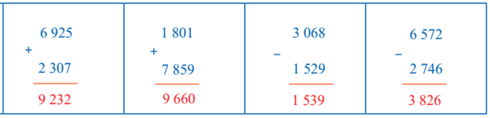 Bài tập cuối tuần Toán lớp 3 Tuần 23 Kết nối tri thức (có đáp án) | Đề kiểm tra cuối tuần Toán lớp 3