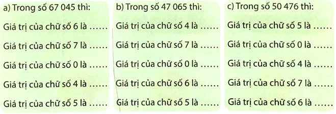 Bài tập cuối tuần Toán lớp 3 Tuần 28 Chân trời sáng tạo (có đáp án) | Đề kiểm tra cuối tuần Toán lớp 3