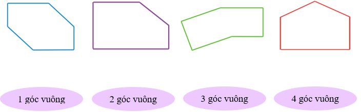 Bài tập cuối tuần Toán lớp 4 Tuần 13 Kết nối tri thức (có đáp án) | Đề kiểm tra cuối tuần Toán lớp 4