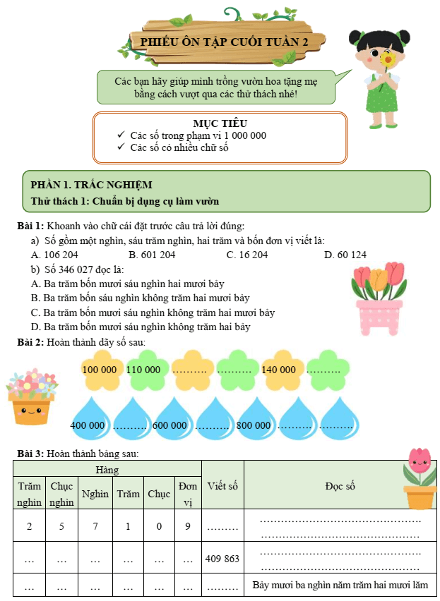 Bài tập cuối tuần Toán lớp 4 Tuần 2 Cánh diều (có đáp án) | Đề kiểm tra cuối tuần Toán lớp 4