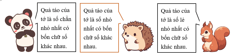 Bài tập cuối tuần Toán lớp 4 Tuần 2 Kết nối tri thức (có đáp án) | Đề kiểm tra cuối tuần Toán lớp 4