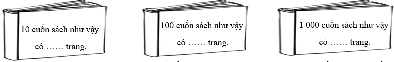 Bài tập cuối tuần Toán lớp 4 Tuần 20 Kết nối tri thức (có đáp án) | Đề kiểm tra cuối tuần Toán lớp 4