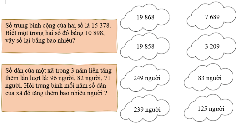 Bài tập cuối tuần Toán lớp 4 Tuần 24 Kết nối tri thức (có đáp án) | Đề kiểm tra cuối tuần Toán lớp 4