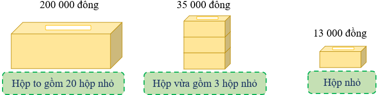 Bài tập cuối tuần Toán lớp 4 Tuần 24 Kết nối tri thức (có đáp án) | Đề kiểm tra cuối tuần Toán lớp 4