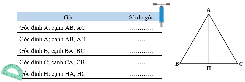 Bài tập cuối tuần Toán lớp 4 Tuần 3 Kết nối tri thức (có đáp án) | Đề kiểm tra cuối tuần Toán lớp 4