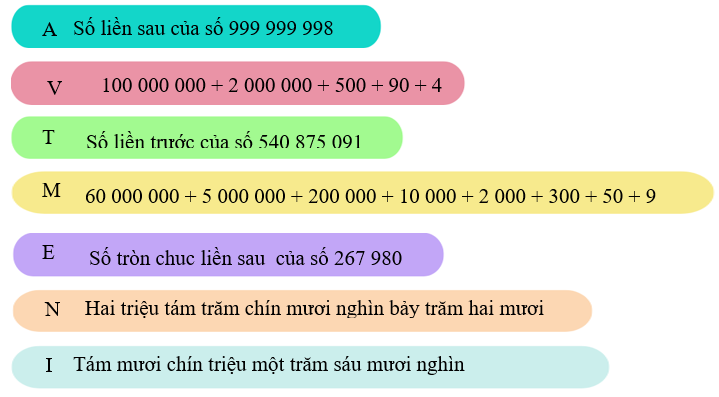 Bài tập cuối tuần Toán lớp 4 Tuần 6 Kết nối tri thức (có đáp án) | Đề kiểm tra cuối tuần Toán lớp 4