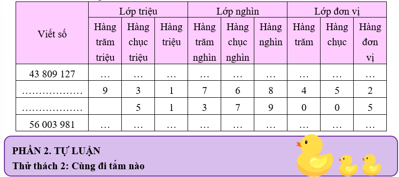 Bài tập cuối tuần Toán lớp 4 Tuần 7 Kết nối tri thức (có đáp án) | Đề kiểm tra cuối tuần Toán lớp 4