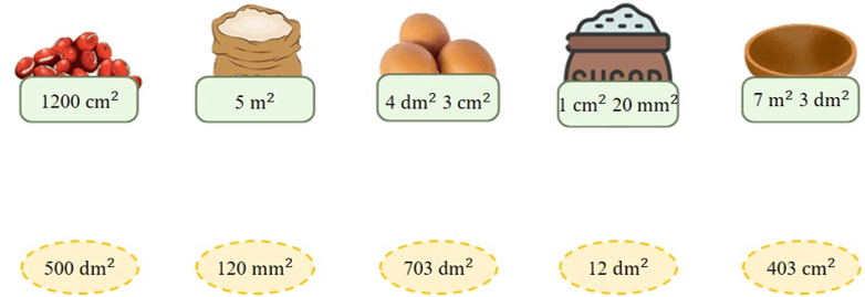 Bài tập cuối tuần Toán lớp 4 Tuần 9 Kết nối tri thức (có đáp án) | Đề kiểm tra cuối tuần Toán lớp 4