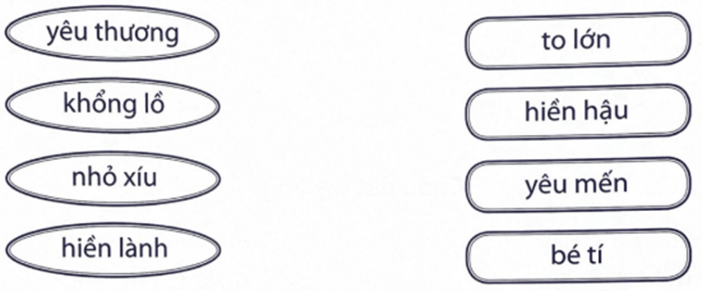 Bài tập phát triển năng lực Tiếng Việt lớp 3 Tuần 23: Cuộc sống mến thương (trang 21, 22, 23, 24) (ảnh 2)