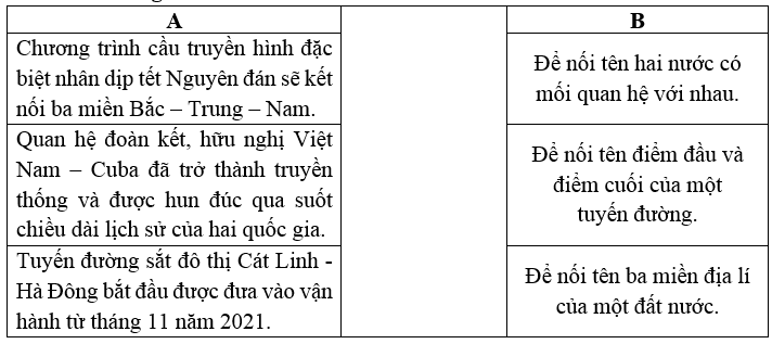 Bài tập phát triển năng lực Tiếng Việt lớp 4 Tuần 34 (trang 65, 66, 67, 68, 69)