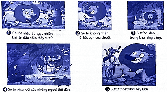 Bài tập phát triển năng lực Tiếng Việt lớp 5 Tuần 25 (trang 31, 32, 33, 34, 35)