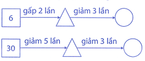 Bài tập phát triển năng lực Toán lớp 3 Tuần 11 (trang 44, 45, 46, 47)