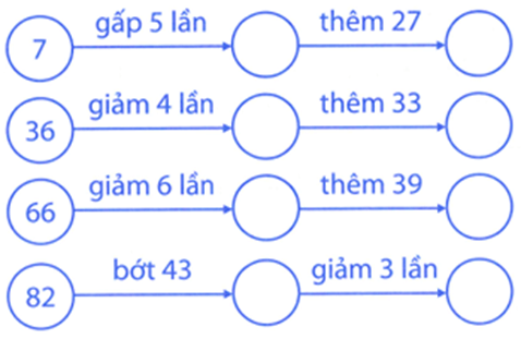 Bài tập phát triển năng lực Toán lớp 3 Tuần 12 (trang 47, 48, 49, 50, 51)