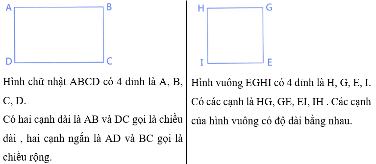 Bài tập phát triển năng lực Toán lớp 3 Tuần 8 (trang 32, 33, 34, 35, 36)