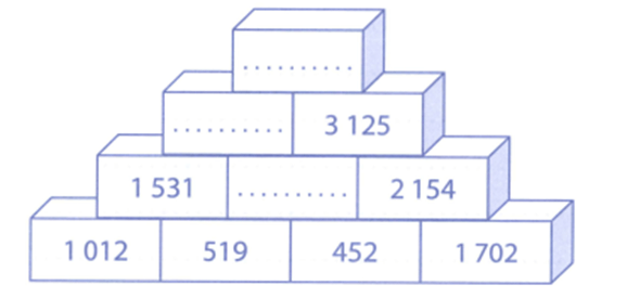 Bài tập phát triển năng lực Toán lớp 4 Tuần 1 (trang 3, 4, 5, 6)