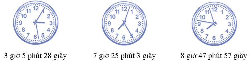 Bài tập phát triển năng lực Toán lớp 4 Tuần 10 (trang 42, 43, 44, 45, 46)