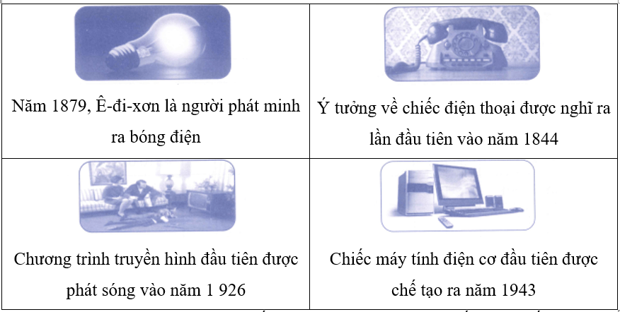Bài tập phát triển năng lực Toán lớp 4 Tuần 10 (trang 42, 43, 44, 45, 46)