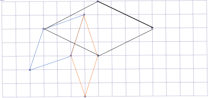 Bài tập phát triển năng lực Toán lớp 4 Tuần 15 (trang 63, 64, 65, 66, 67, 68)