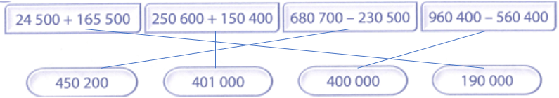 Bài tập phát triển năng lực Toán lớp 4 Tuần 17 (trang 72, 73, 74, 75)