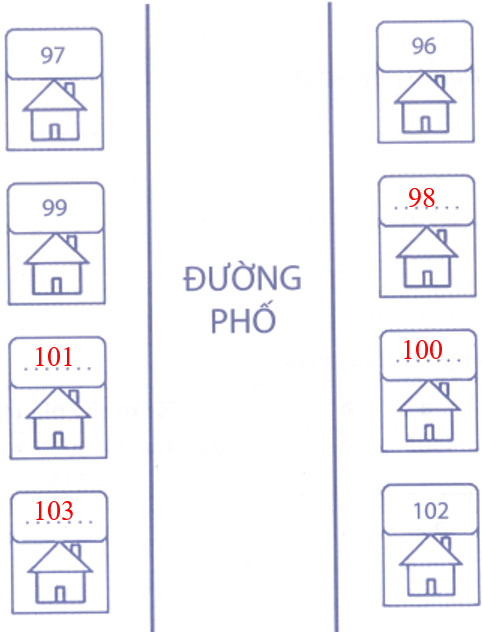 Bài tập phát triển năng lực Toán lớp 4 Tuần 2 (trang 7, 8, 9, 10, 11)