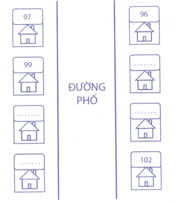 Bài tập phát triển năng lực Toán lớp 4 Tuần 2 (trang 7, 8, 9, 10, 11)