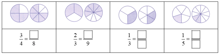 Bài tập phát triển năng lực Toán lớp 4 Tuần 26 (trang 29, 30, 31, 32, 33)