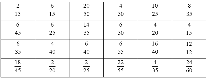 Bài tập phát triển năng lực Toán lớp 4 Tuần 26 (trang 29, 30, 31, 32, 33)