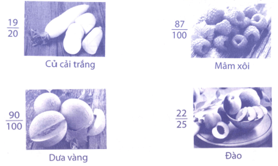 Bài tập phát triển năng lực Toán lớp 4 Tuần 26 (trang 29, 30, 31, 32, 33)