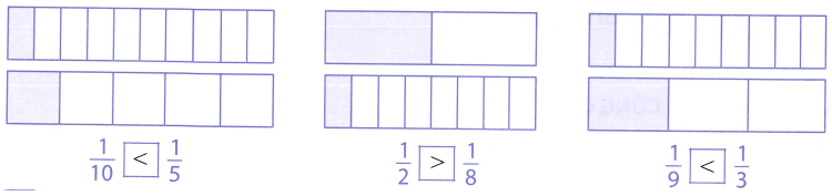 Bài tập phát triển năng lực Toán lớp 4 Tuần 27 (trang 33, 34, 35, 36, 37)