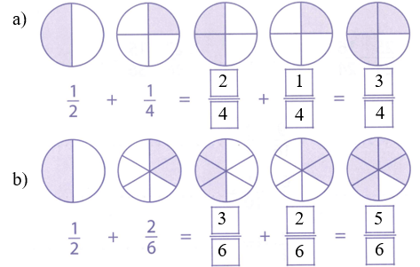 Bài tập phát triển năng lực Toán lớp 4 Tuần 29 (trang 41, 42, 43, 44, 45)