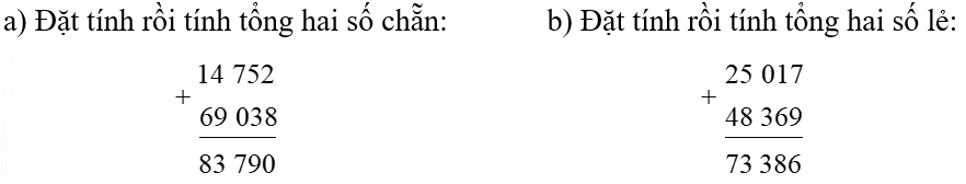 Bài tập phát triển năng lực Toán lớp 4 Tuần 3 (trang 12, 13, 14, 15, 16)