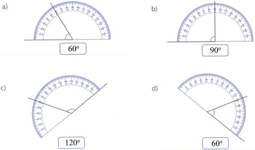 Bài tập phát triển năng lực Toán lớp 4 Tuần 4 (trang 16, 17, 18, 19, 20)
