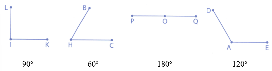 Bài tập phát triển năng lực Toán lớp 4 Tuần 4 (trang 16, 17, 18, 19, 20)
