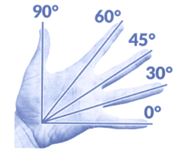 Bài tập phát triển năng lực Toán lớp 4 Tuần 4 (trang 16, 17, 18, 19, 20)