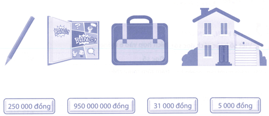 Bài tập phát triển năng lực Toán lớp 4 Tuần 5 (trang 21, 22, 23, 24, 25)