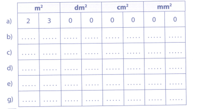 Bài tập phát triển năng lực Toán lớp 4 Tuần 9 (trang 38, 39, 40, 41, 42)