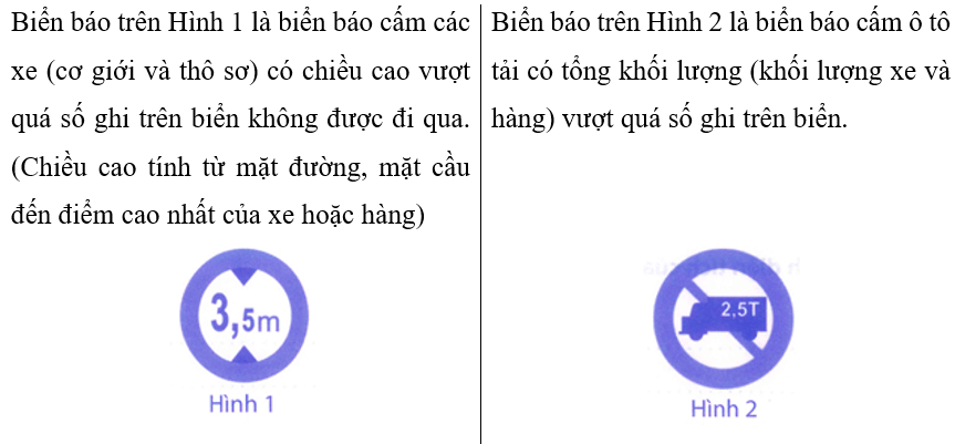Bài tập phát triển năng lực Toán lớp 5 Tuần 18 (trang 80, 81, 82, 83, 84)