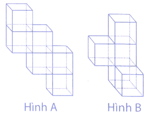Bài tập phát triển năng lực Toán lớp 5 Tuần 22 (trang 15, 16, 17, 18, 19, 20)