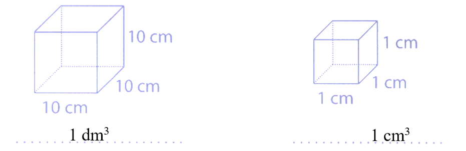 Bài tập phát triển năng lực Toán lớp 5 Tuần 22 (trang 15, 16, 17, 18, 19, 20)