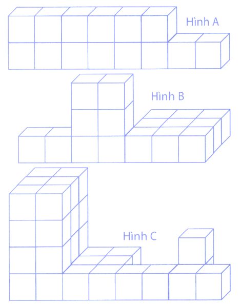 Bài tập phát triển năng lực Toán lớp 5 Tuần 22 (trang 15, 16, 17, 18, 19, 20)