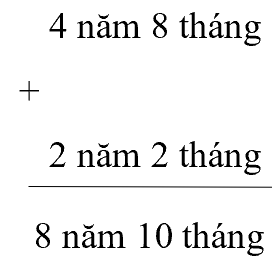 Bài tập phát triển năng lực Toán lớp 5 Tuần 26 (trang 35, 36, 37, 38, 39, 40) 
