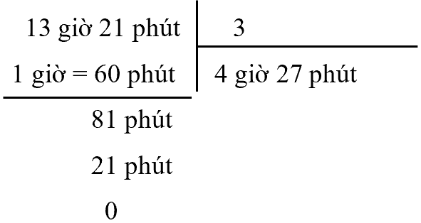 Bài tập phát triển năng lực Toán lớp 5 Tuần 27 (trang 41, 42, 43, 44, 45, 46, 47) 