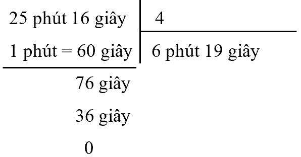 Bài tập phát triển năng lực Toán lớp 5 Tuần 27 (trang 41, 42, 43, 44, 45, 46, 47) 