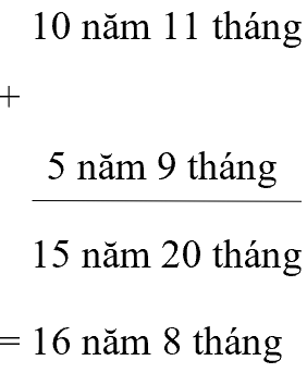 Bài tập phát triển năng lực Toán lớp 5 Tuần 26 (trang 35, 36, 37, 38, 39, 40) 