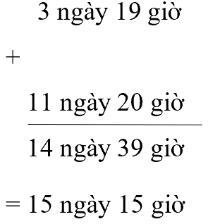 Bài tập phát triển năng lực Toán lớp 5 Tuần 26 (trang 35, 36, 37, 38, 39, 40) 